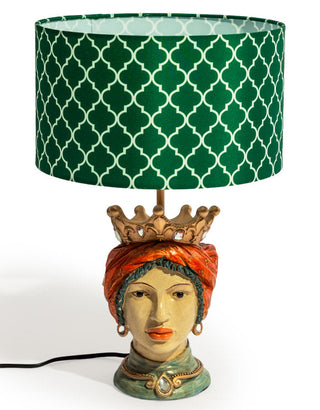 Table Lamps